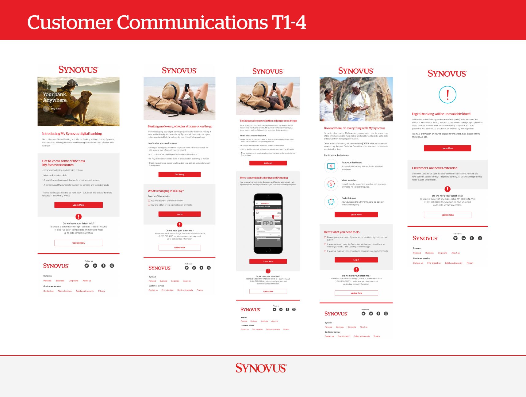 Customer Communications emails, touches 1 to 4